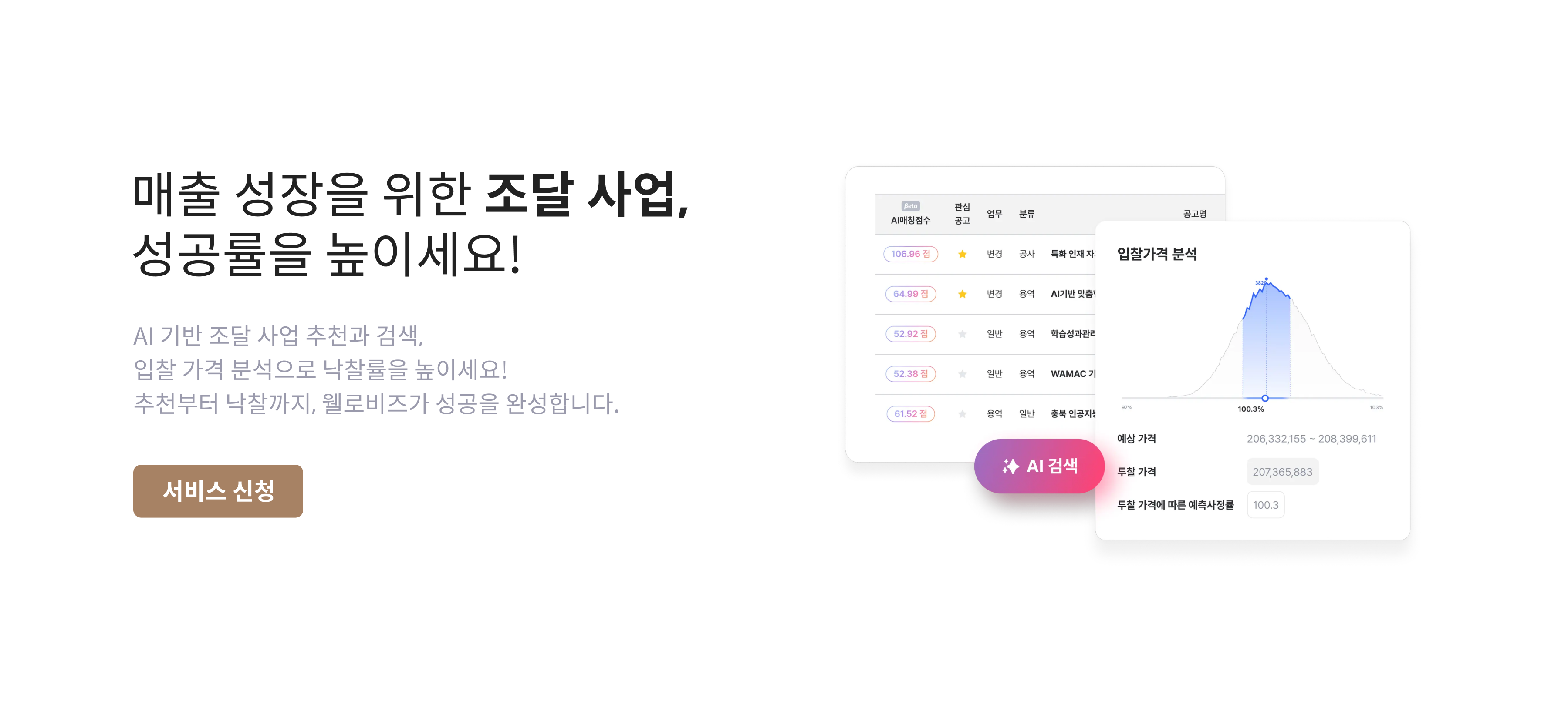 매출 성장을 위한 조달 사업, 성공률을 높이세요!